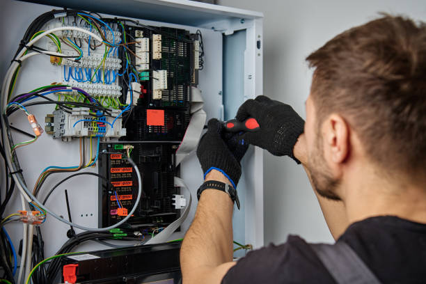 Licensed Electrical Panel Upgrade service in Henning, TN - No Joke electrician